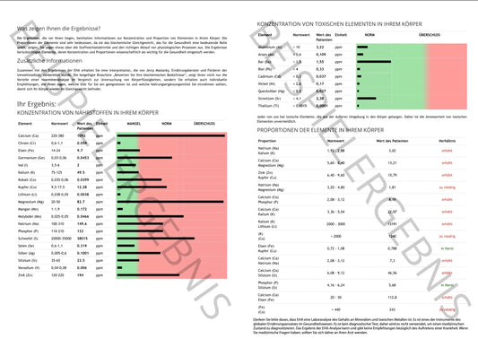 Erfahren Sie mit der EHA Haarelementaranalyse mehr über Ihren Körper. Analysieren Sie 45 Parameter und erhalten Sie wertvolle Gesundheitsinformationen.
