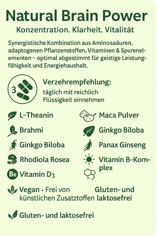 Die Rezeptur vereint traditionelle Pflanzenstoffe wie Maca, Ginseng, Brahmi und Ginkgo Biloba, die seit Jahrhunderten für ihre vitalisierenden Eigenschaften geschätzt werden, mit modernen Mikronährstoffen wie L-Theanin, Zink, Vitamin B-Komplex, Vitamin D3 und Selen.